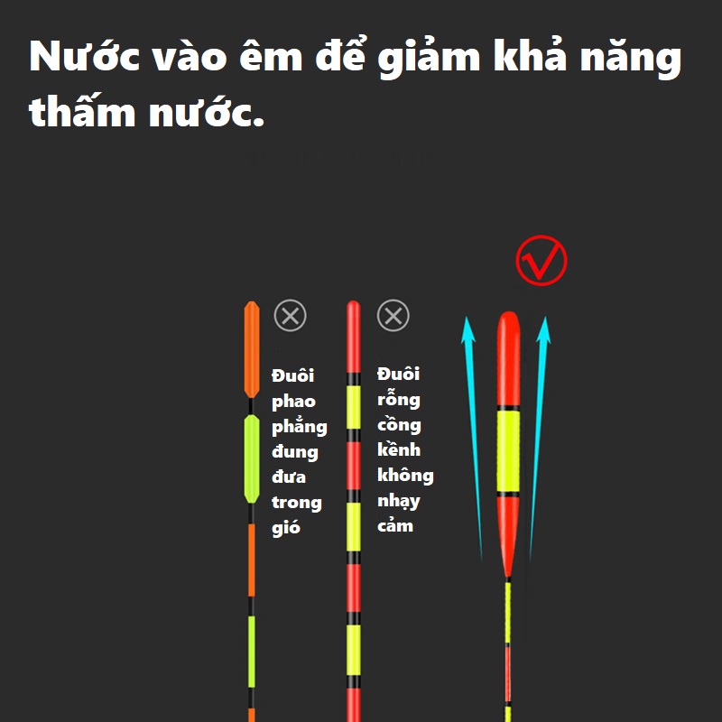 Phao Câu Đài Tăm To Nano Cao Cấp Điệu Vương Truyền Tín Hiệu Nhanh SPC-25 - Sanami Fishing