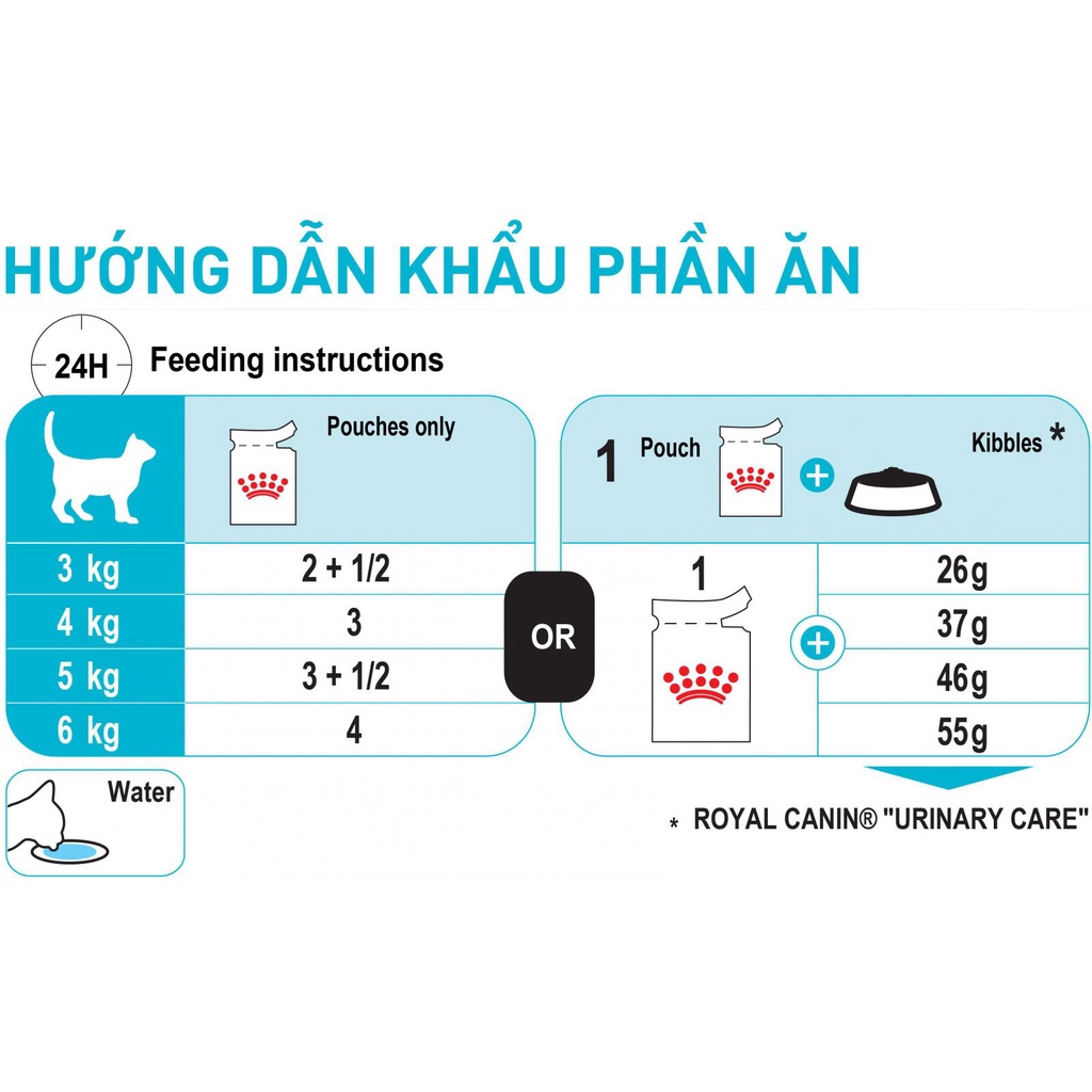 Pate Mèo Royal Canin Urinary Care hỗ trợ tiết niệu cho mèo 85g