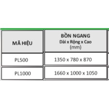 Bồn nhựa tân á Đại Thành HDPE Plasman Ngang, bảo hành 20 năm