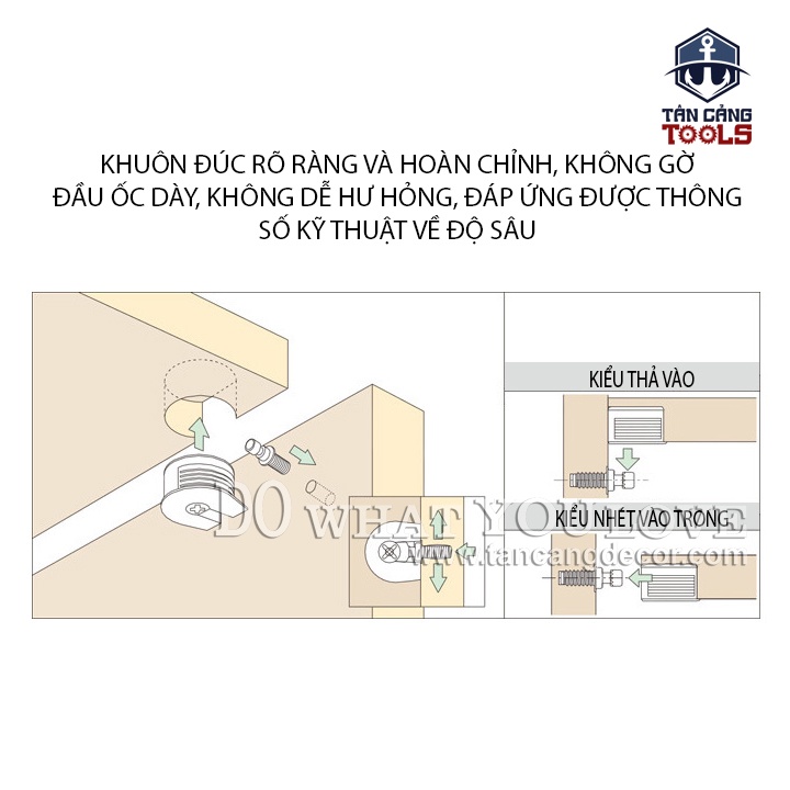 50 Ốc Cam Thép Liên Kết Dạng Ngắn Rafix