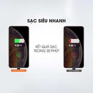 Sạc dự phòng Remax RPP-105 10000MAH