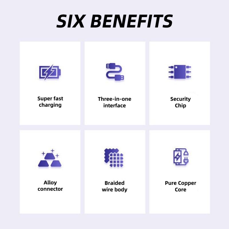 Dây cáp sạc nhanh HdoorLink 3 trong 1 USB Type C 1.2m 5A dành cho iOS Android