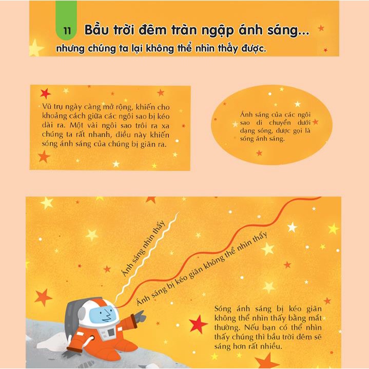 SÁCH - 100 bí ẩn đáng kinh ngạc về Vũ trụ (USBORNE - 100 things to know about space)