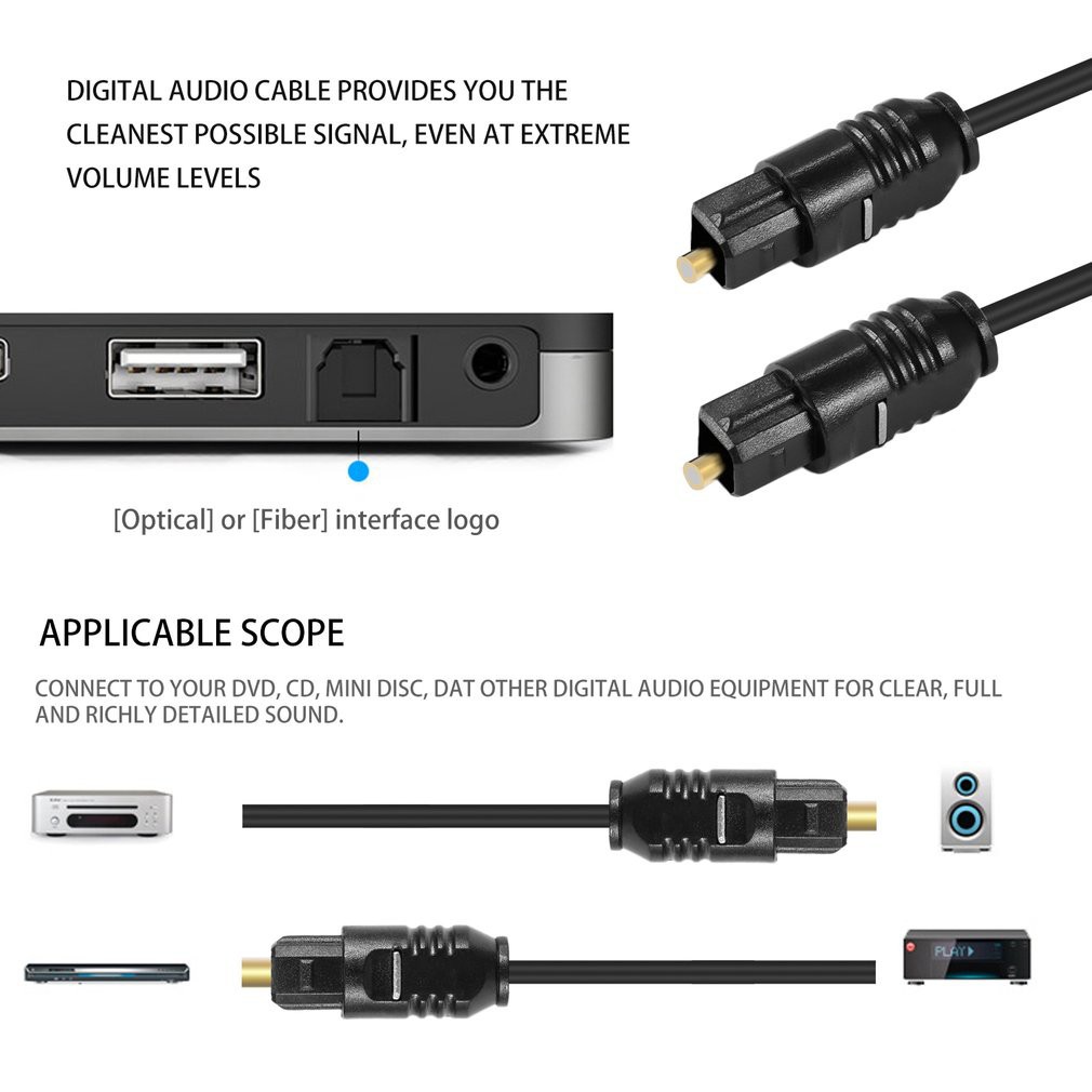 Dây cáp quang âm thanh kỹ thuật số Toslink có chiều dài 1.8 M