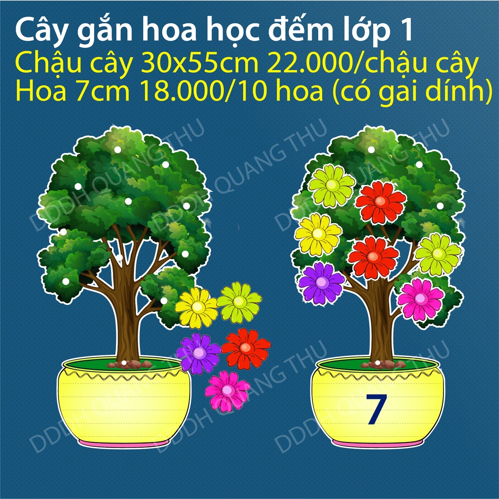 Cây 10 hoa học đếm