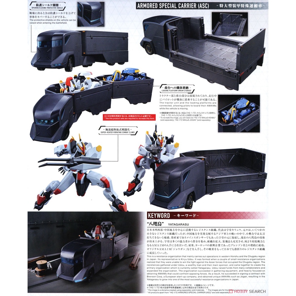 Mô hình Lắp Ráp Nhựa Mecha HG 1/72 ARMORED SPECIAL CARRIER(ASC) Bandai Japan