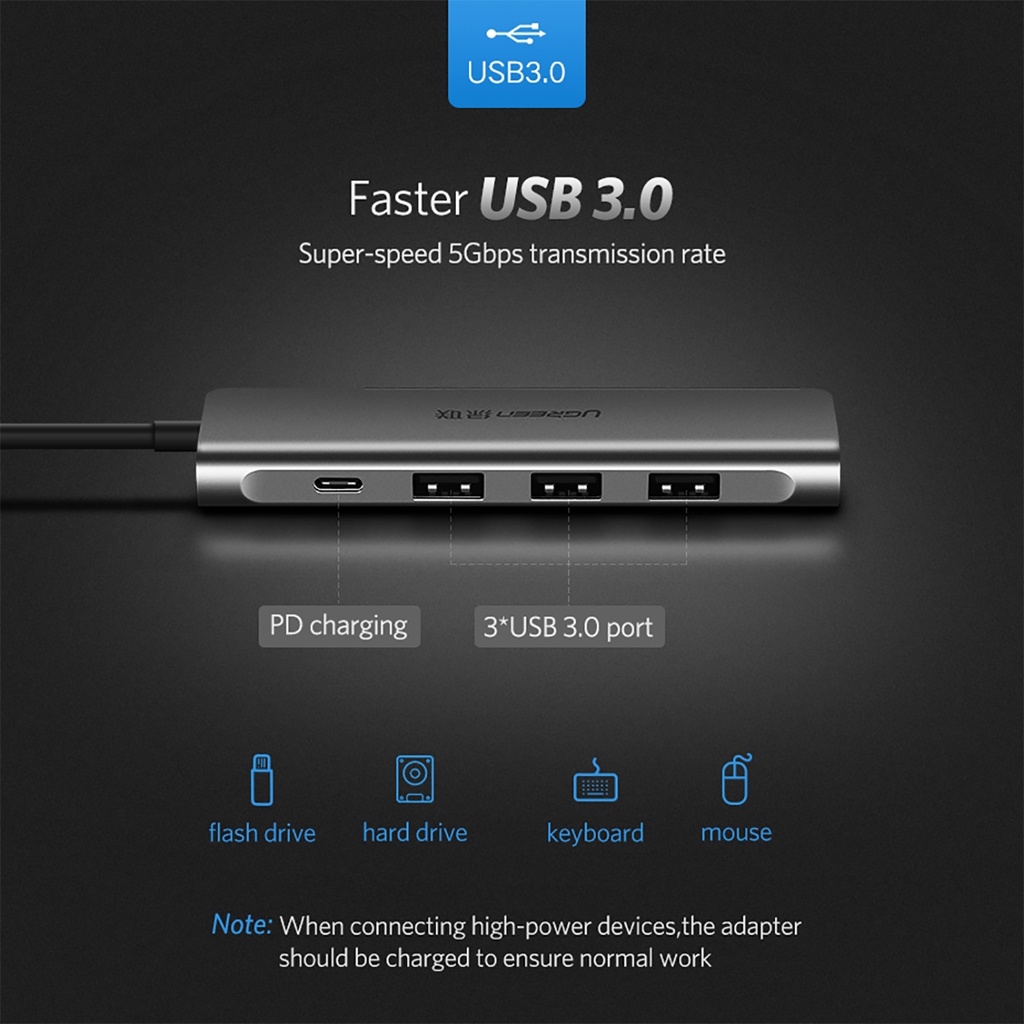 Thiết bị mở rộng USB type C sang HDMI / Hub USB 3.0 hỗ trợ sạc cổng USB C Ugreen 50209 Chính Hãng