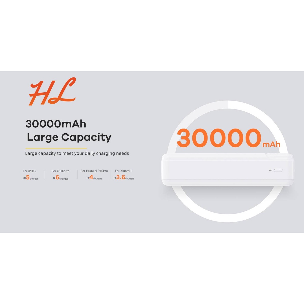 Pin Dự Phòng Sạc Nhanh Remax RPP-289 00000mAh - Sạc Nhanh QC 18W và PD20W - Hunglongpc