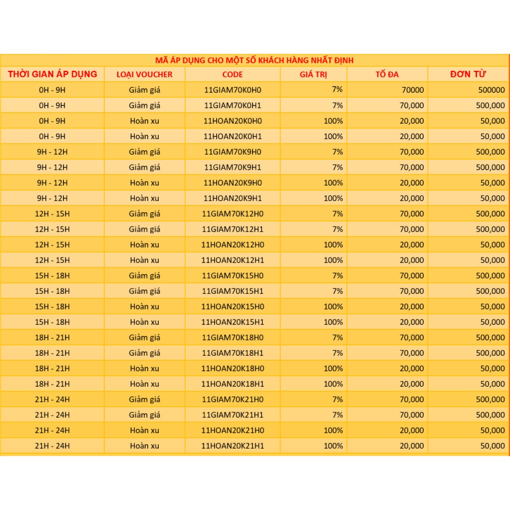 Bông Tẩy Trang Miniso 180 Miếng - HB0207