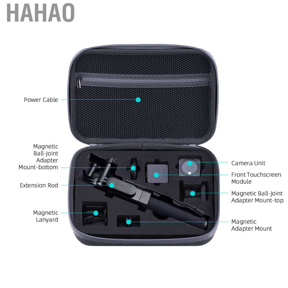 Hộp đựng bảo vệ chống sốc cho camera hành trình 2
 | BigBuy360 - bigbuy360.vn