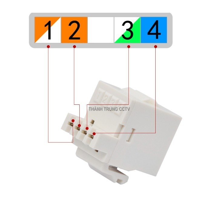 Nhân điện thoại âm tường Cat3