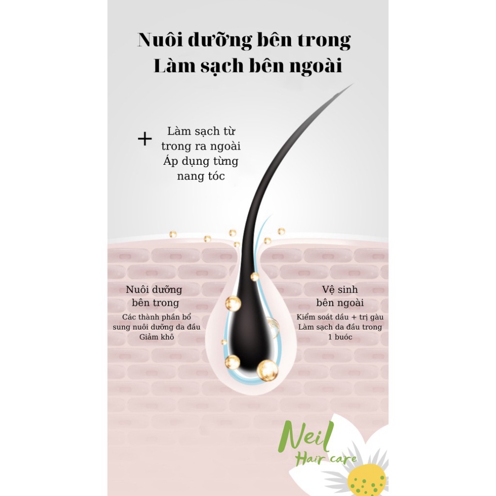 Muối tẩy da chết da đầu Jiornee Hũ 250g Sạch gầu, kiềm soát dầu giúp tóc bồng bềnh ChangStore | BigBuy360 - bigbuy360.vn