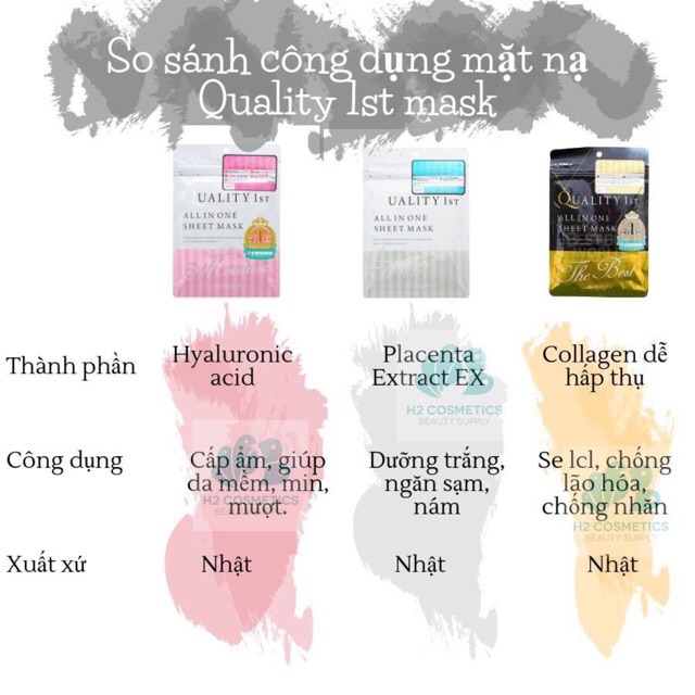 MẶT NẠ QUALITY FIRST ALL IN ONE
