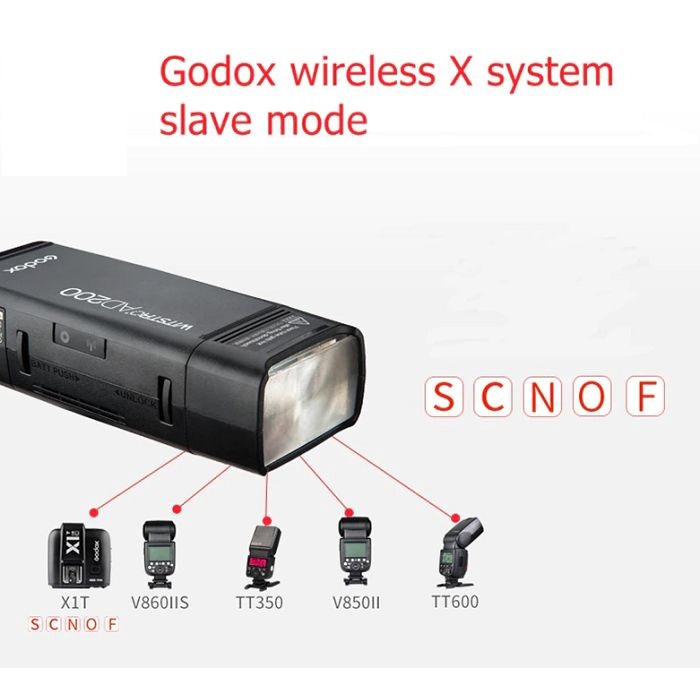 Đèn flash Godox AD200