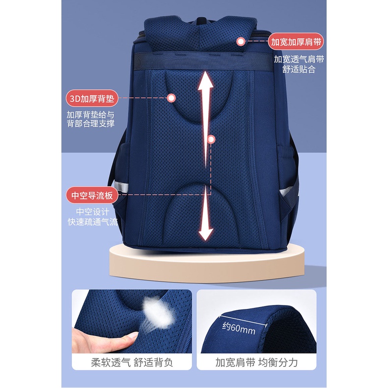 Ba Lô Học Sinh Nam Nữ Lớp 1 Đến 6