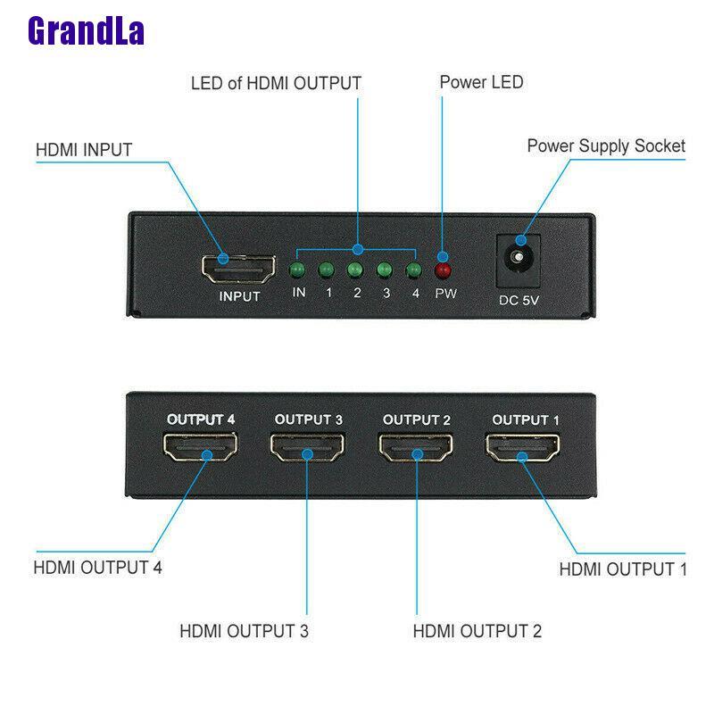 Bộ Chia 4 Cổng Hdmi 1x4 Full Hd V1.4 3d 1080p 1 Trong 4 Out