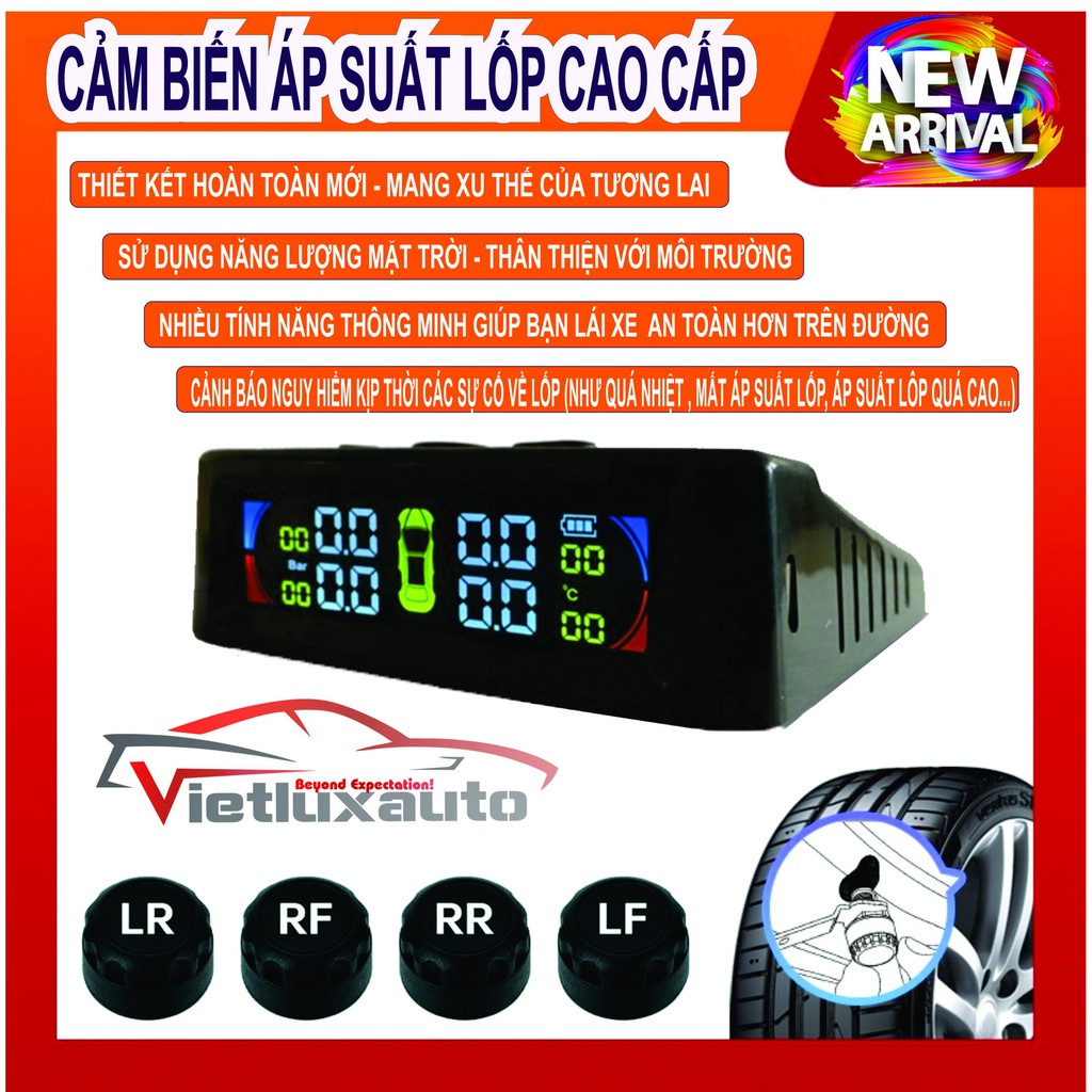 Cảm biến áp suất lốp van ngoài ô tô cao cấp TPMS thế hệ mới 2021 ( bản quốc tế)