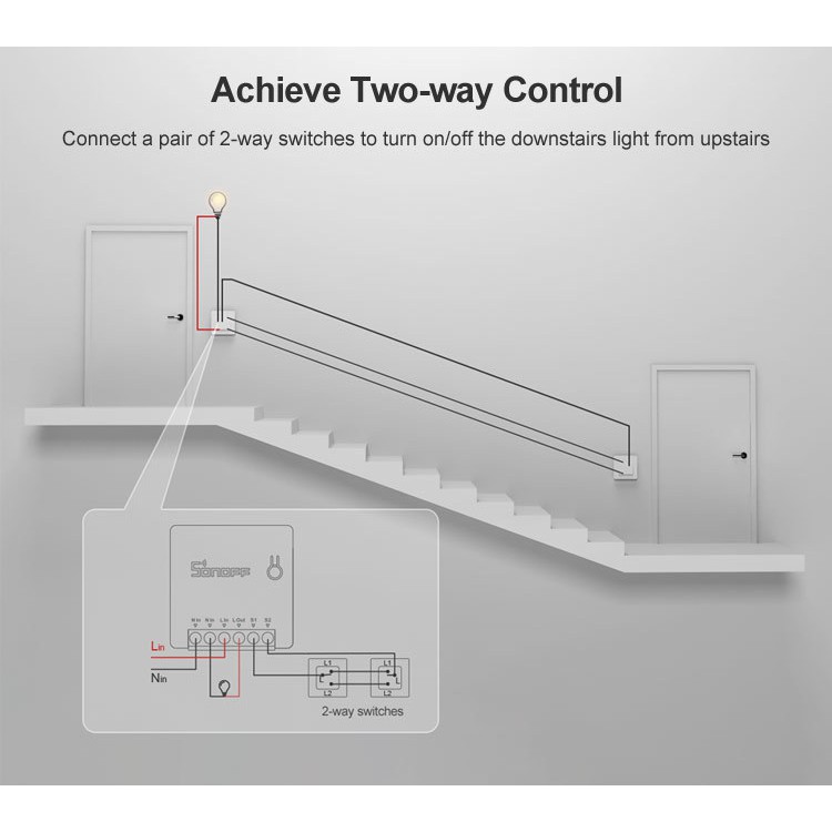 SONOFF MINI, công tắc Wifi, công tắc điều khiển đảo chiều thông minh