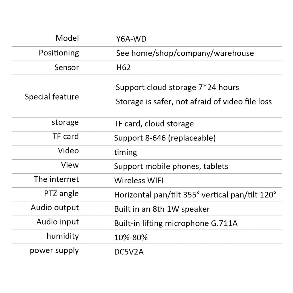 Camera An Ninh Không Dây Kết Nối Wifi | BigBuy360 - bigbuy360.vn