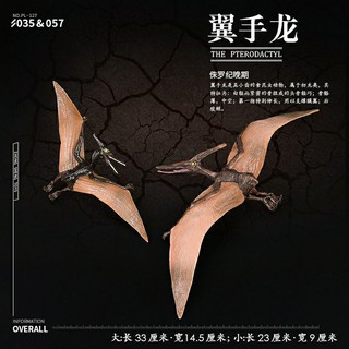 mô hình đồ chơi khủng long. thằn lằn sấm. (có sẵn).