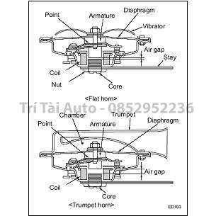 Còi xe ô tô Denso chính hãng, còi ô tô 12V lắp được hầu hết các xe ô tô từ 4 chỗ đến 16 chỗ