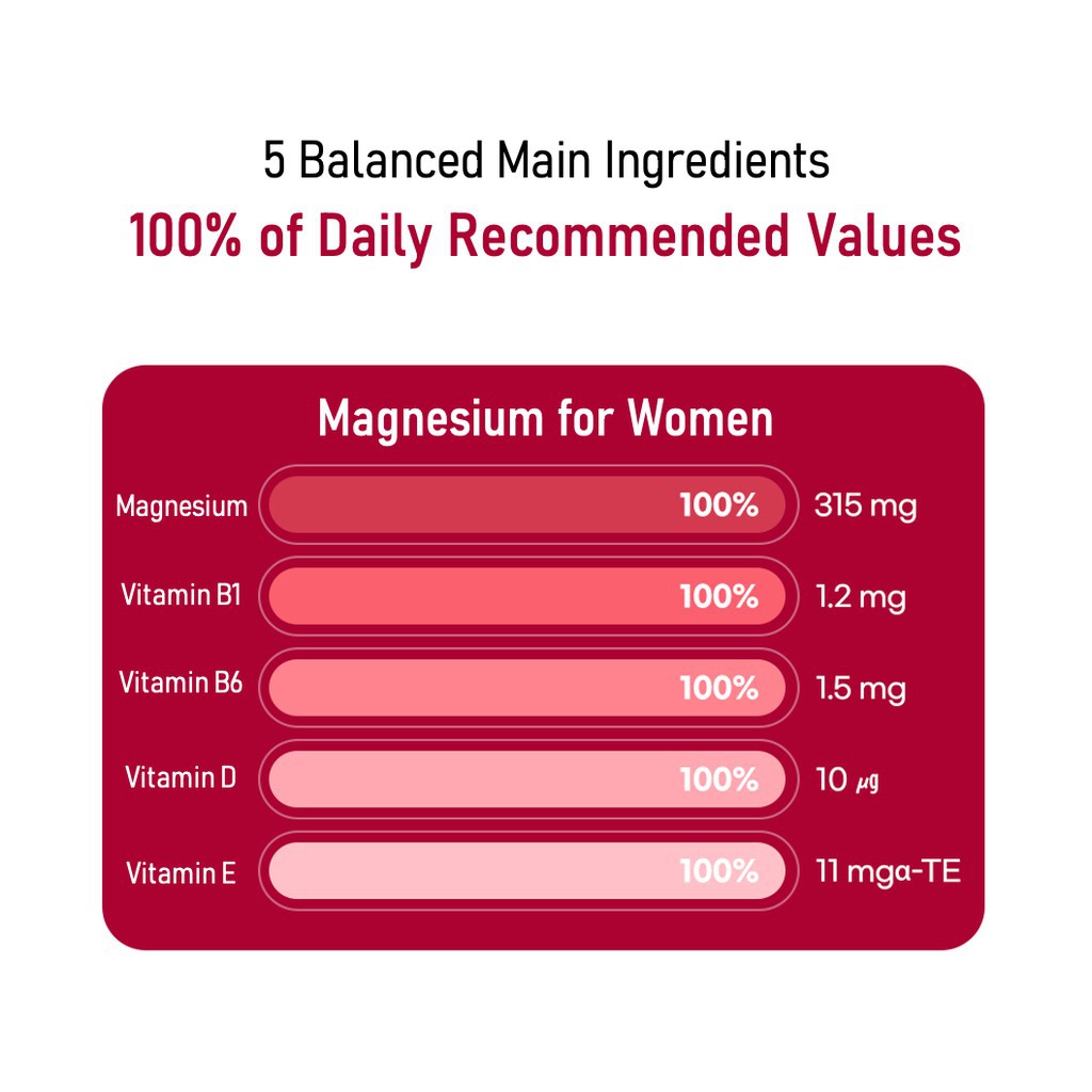 Nutrione Magie Nữ  1 Hộp