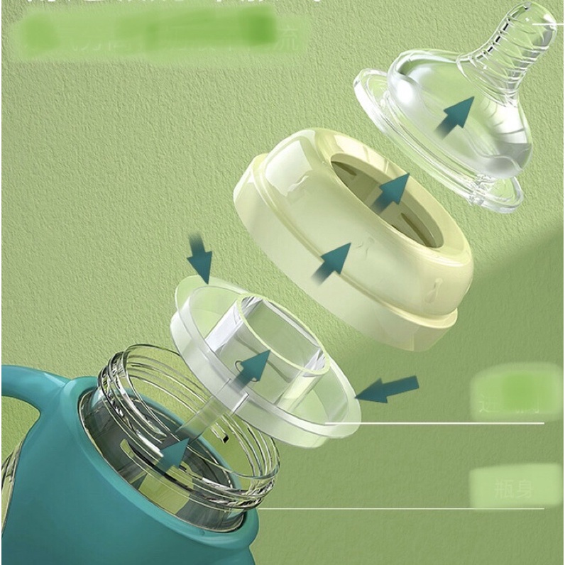Bình Sữa YOUKEBEI Nhựa PPSU Cổ Rộng Núm Siêu Mềm 240ml 300ml