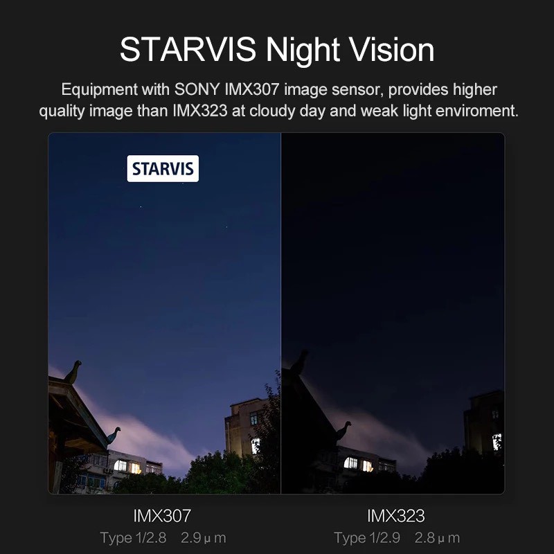 Camera hành trình 70mai Dashcam Lite - Phiên bản Nội Địa - Bảo hành 12 tháng | BigBuy360 - bigbuy360.vn