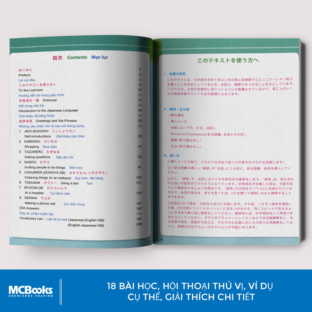 Sách - Hội Thoại Giao Tiếp Tiếng Nhật Dành Cho Người Tự Học