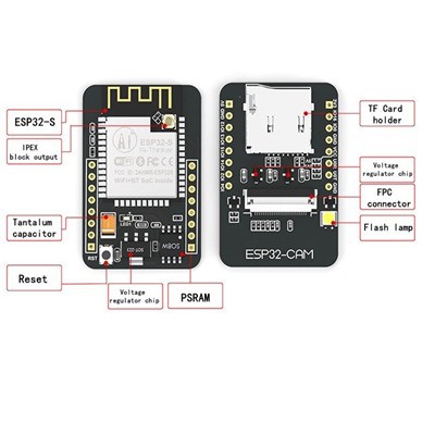 Module ESP32-CAM có camera