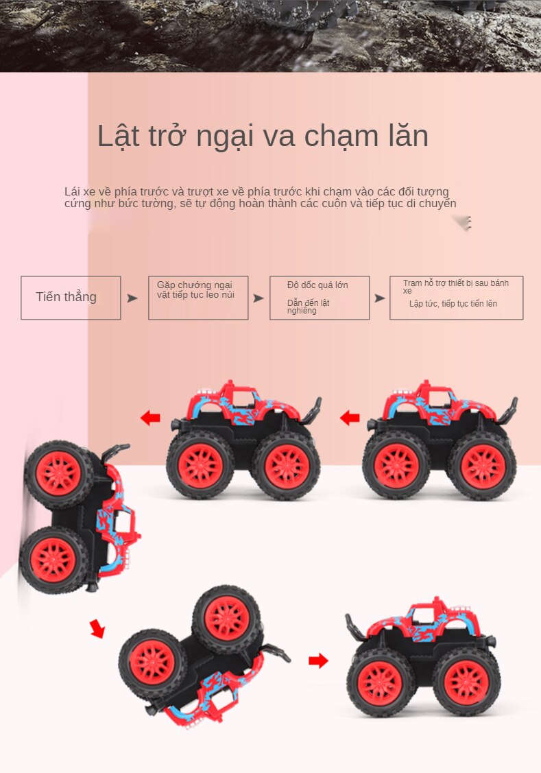 Đồ chơi xe quán tính-Đồ chơi cho bé trai-Xe quán tính