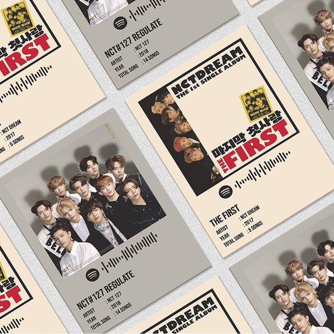 Poster Nhóm Nhạc Kpop A5 - NCT