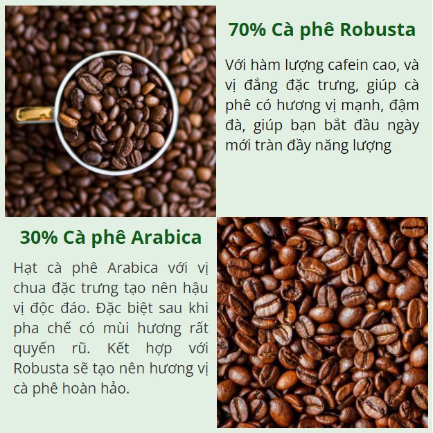 Cà phê pha phin Krông Đăk, Cà phê nguyên chất 100%, Cà phê Robusta Buôn Ma Thuột. | BigBuy360 - bigbuy360.vn