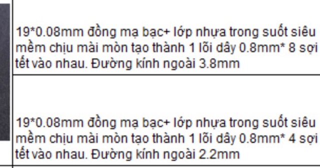 Dây tín hiệu đồng mạ bạc 4 lõi và 8 lõi