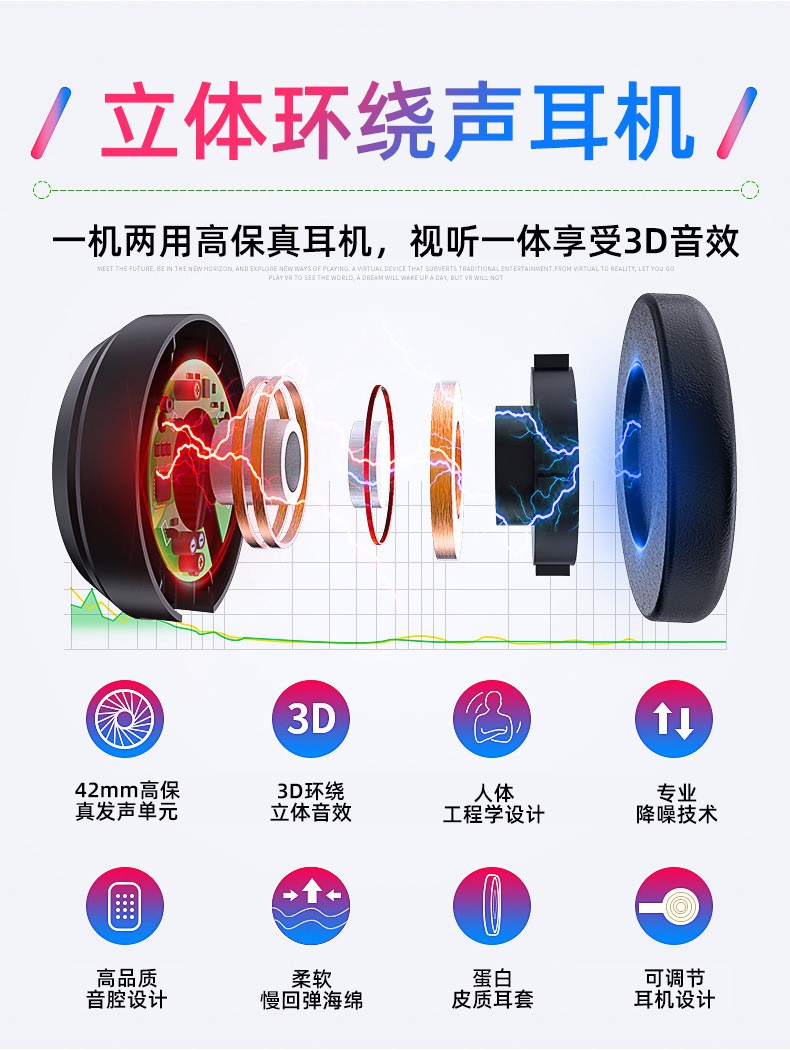Kính Thực Tế Ảo Vrpark | BigBuy360 - bigbuy360.vn