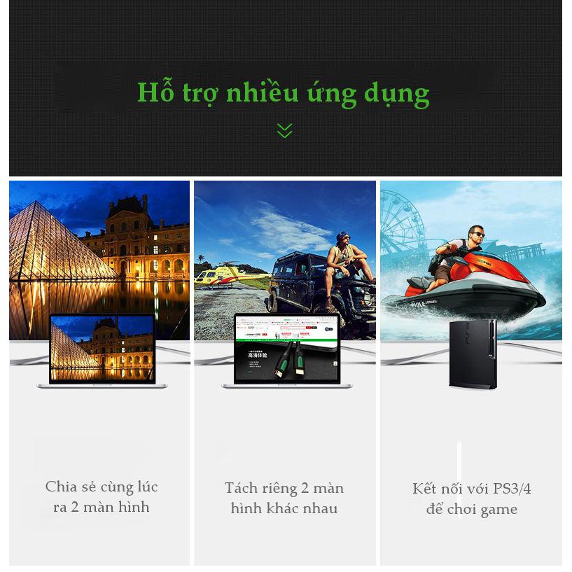 Cáp HDMI 2.0 hỗ trợ 3D, 4K độ dài từ 0.75-8m UGREEN HD118