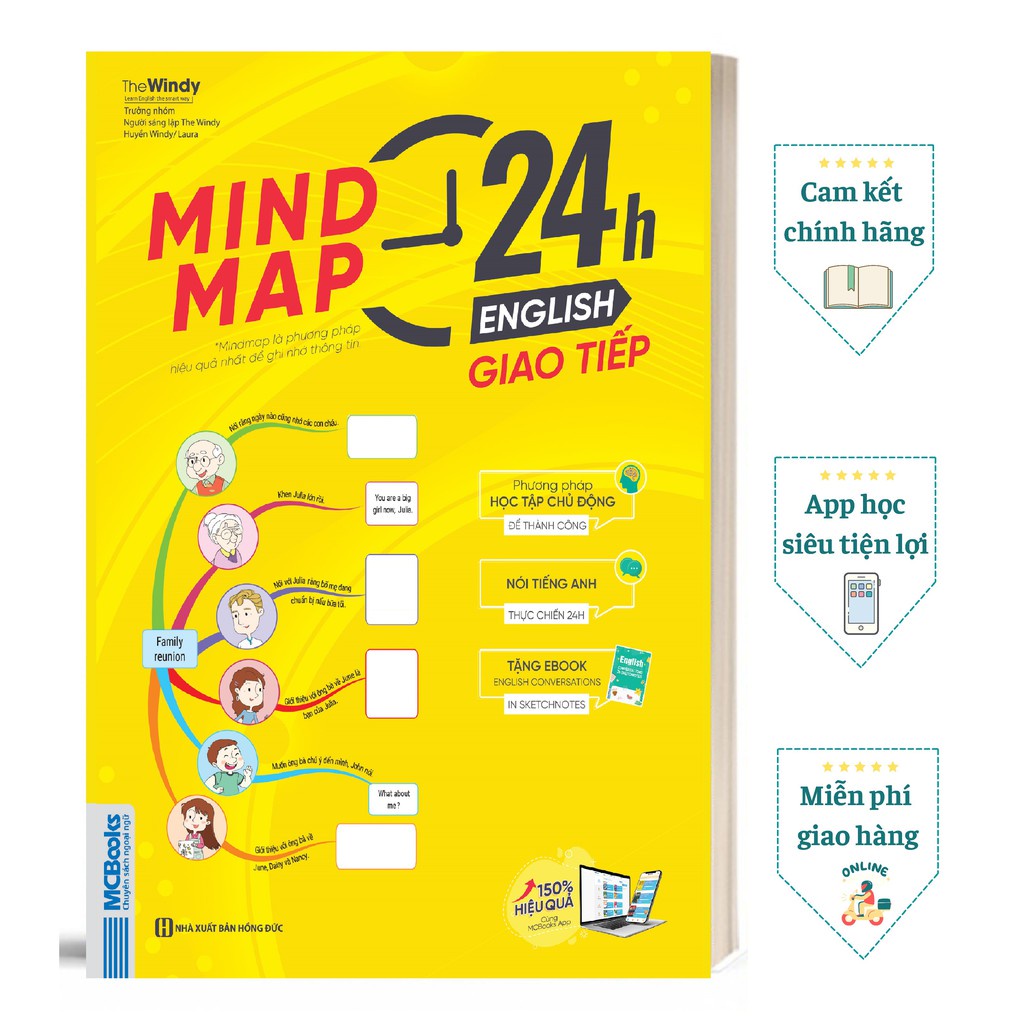 Sách - Combo Mindmap English Grammar + Mindmap English Vocabulary + Mind Map 24h English Giao Tiếp - Học Kèm App Online