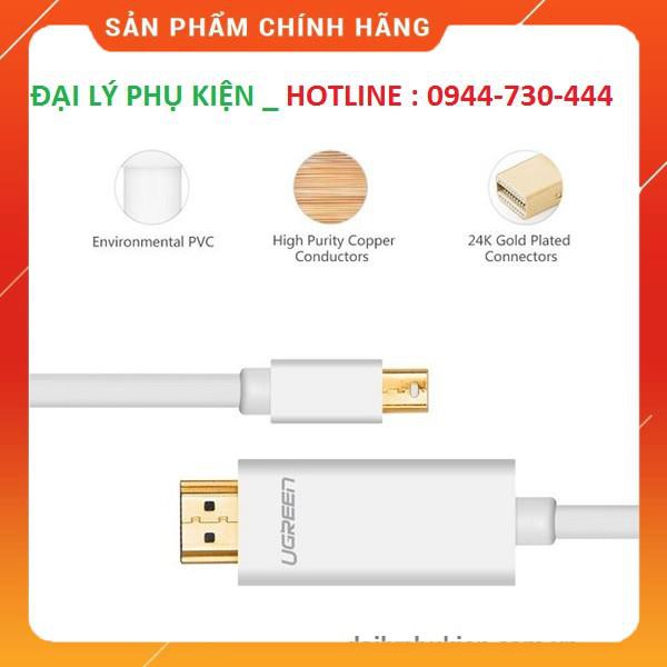 Cáp Mini DisplayPort to HDMI dài 2M độ phân giải 4K Ugreen 10452 (Màu Trắng dailyphukien