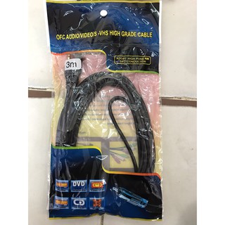 Dây Loa Nối Dài dài 1.5m / 3m / 5m - Đầu Âm , Đầu Dương