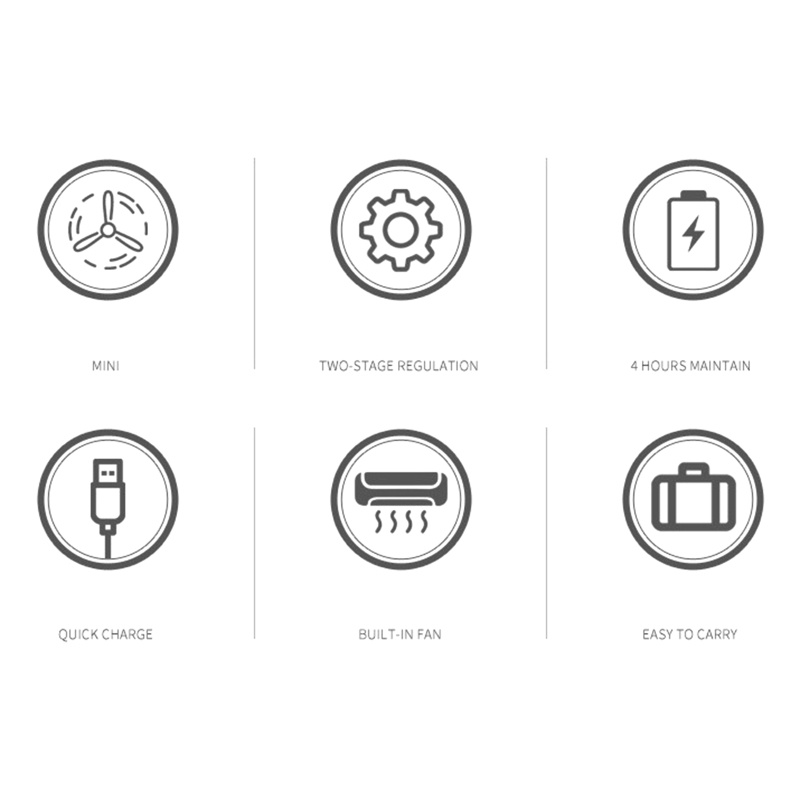 Quạt Sấy Khô Keo Dán Lông Mi Giả YOUYO Kết Nối USB Tiện Dụng