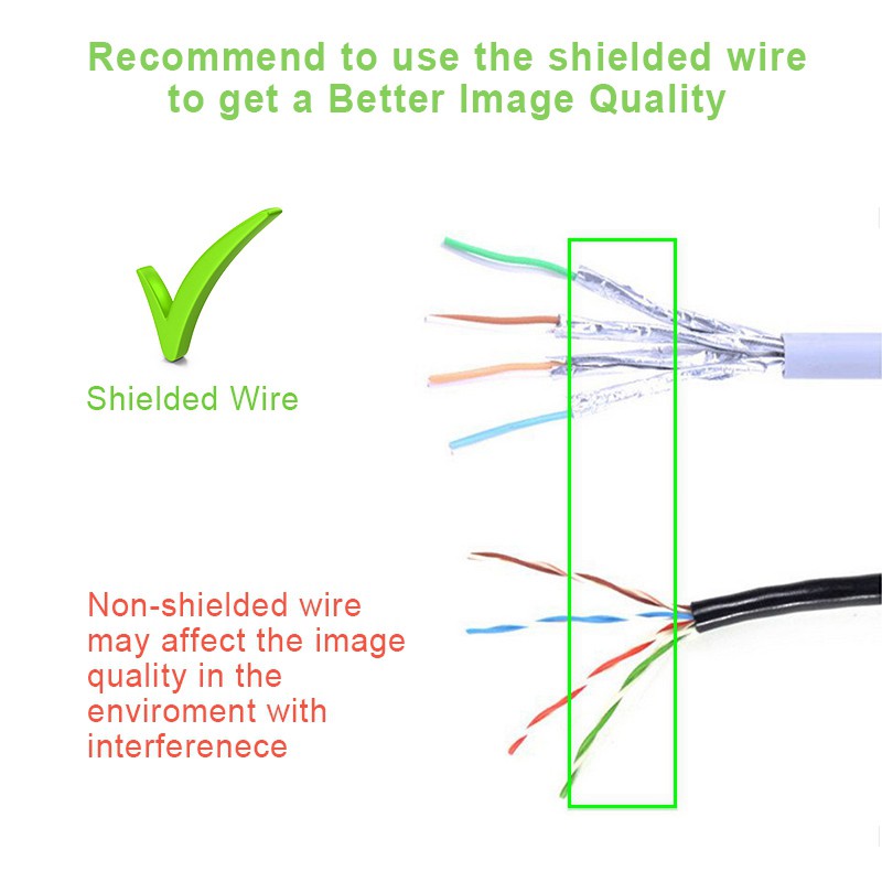 Bộ Thu Và Nhận Tín Hiệu Mở Rộng HDMI Sang Mạng LAN RJ45 Cáp Ethernet Cat5E Cat6 Tx Rx V1.4 30m 4k HD TV 1080p