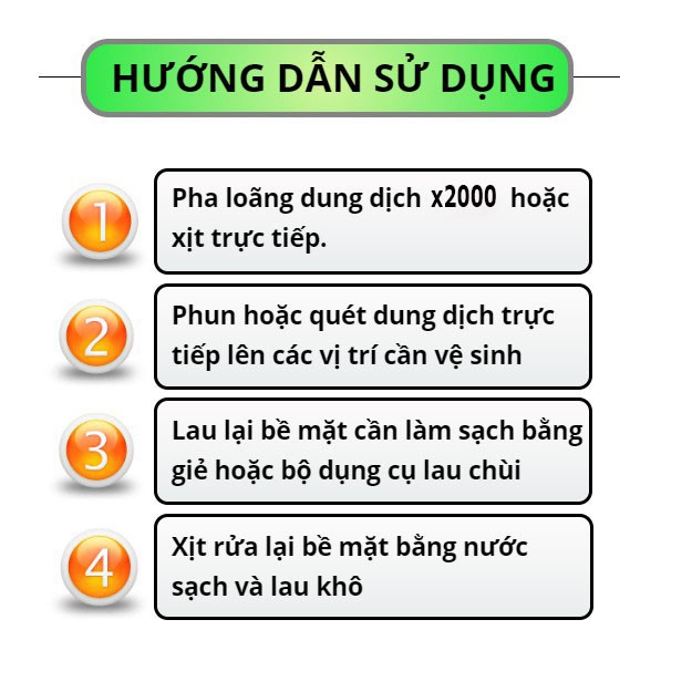 Dung dịch tẩy rửa X2000 đánh bay mọi vết bẩn, dung dịch tẩy rửa đa năng nhà bếp Công nghệ Nhật Bản