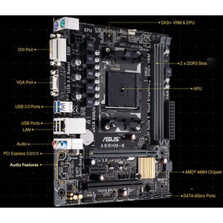 combo AMD a8 7600+main A68m-k+fan zin