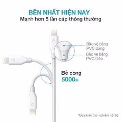 Dây cáp sạc iPhone nhanh cao cấp Anker - hàng VIP của Agiadep