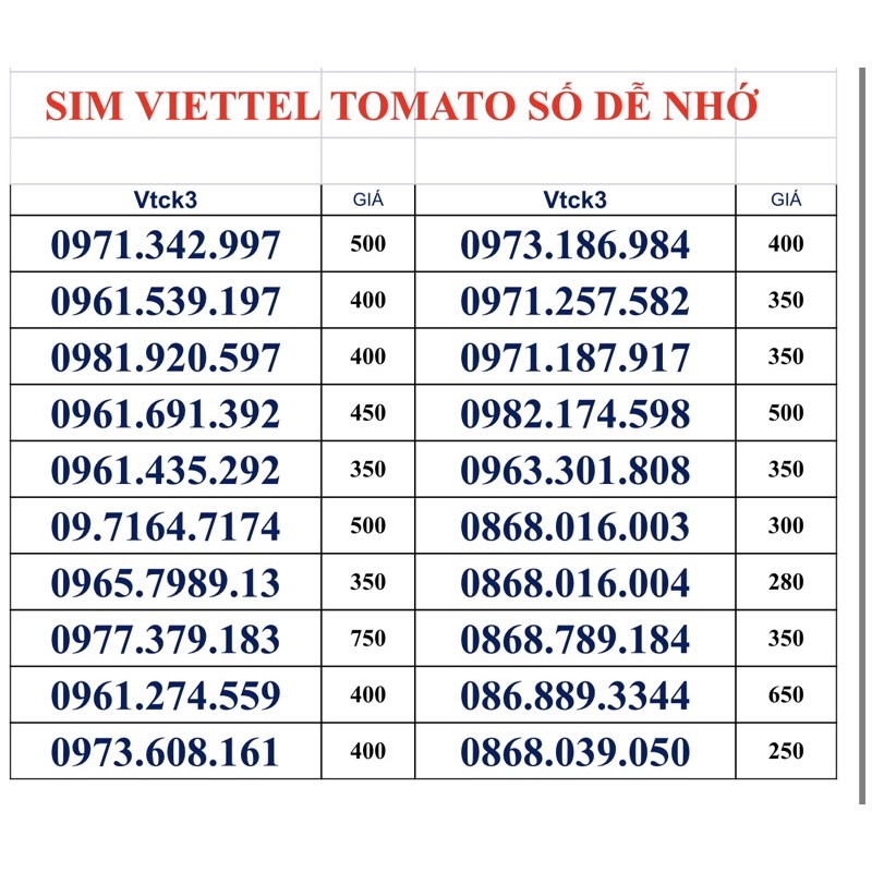 Sim Viettel Năm sinh hợp phong thuỷ  10 số . Đem lại bình yên, may sử dụng (B6)