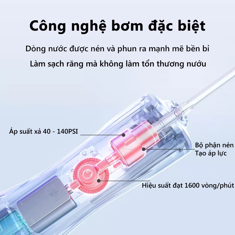 Máy Tăm Nước Xiaomi Enpuly ML8 pin 30 ngày, chống nước IPX7, bình chứa nước lớn 250ML, áp suất nước 140PSI, 2 vòi VT124