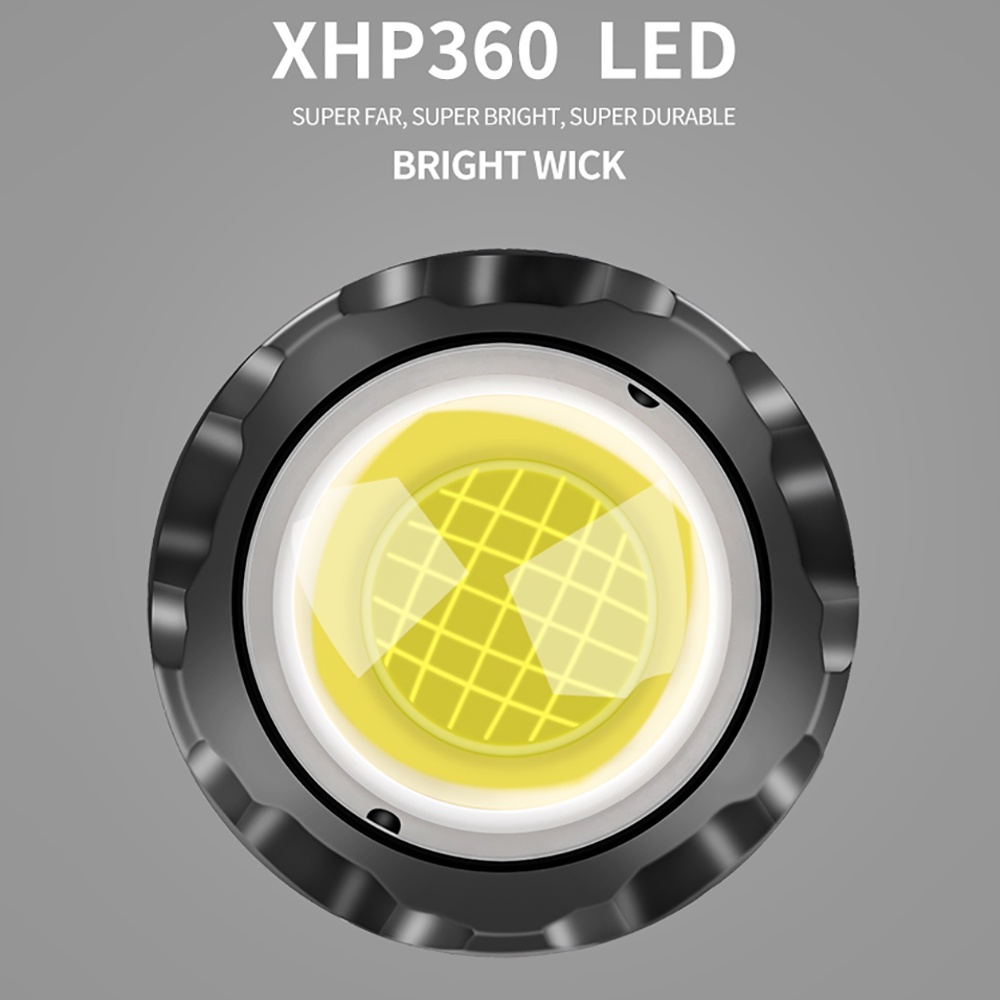 Đèn pha siêu sáng Pocketman 2000000 XHP360 36 lõi Type-C 18650 chất lượng cao chuyên dụng