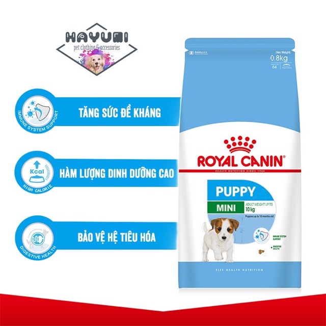 TÚI 2KG - HẠT KHÔ ROYAL CANIN MINI PUPPY