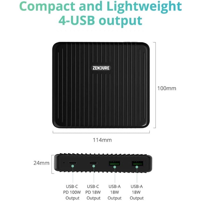 Củ sạc nhanh ZenDure ZD4P90PDP Desktop SuperPort 4 PD 100W 2C-2A