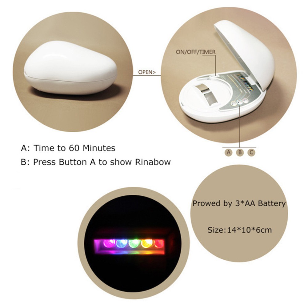 Đèn LED Chiếu Hình Cầu Vồng Lên Trên Trần Nhà